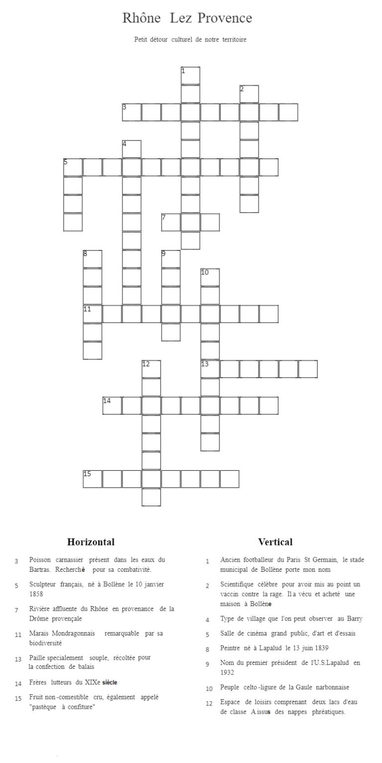 Les mots du territoire Blog Res'IN