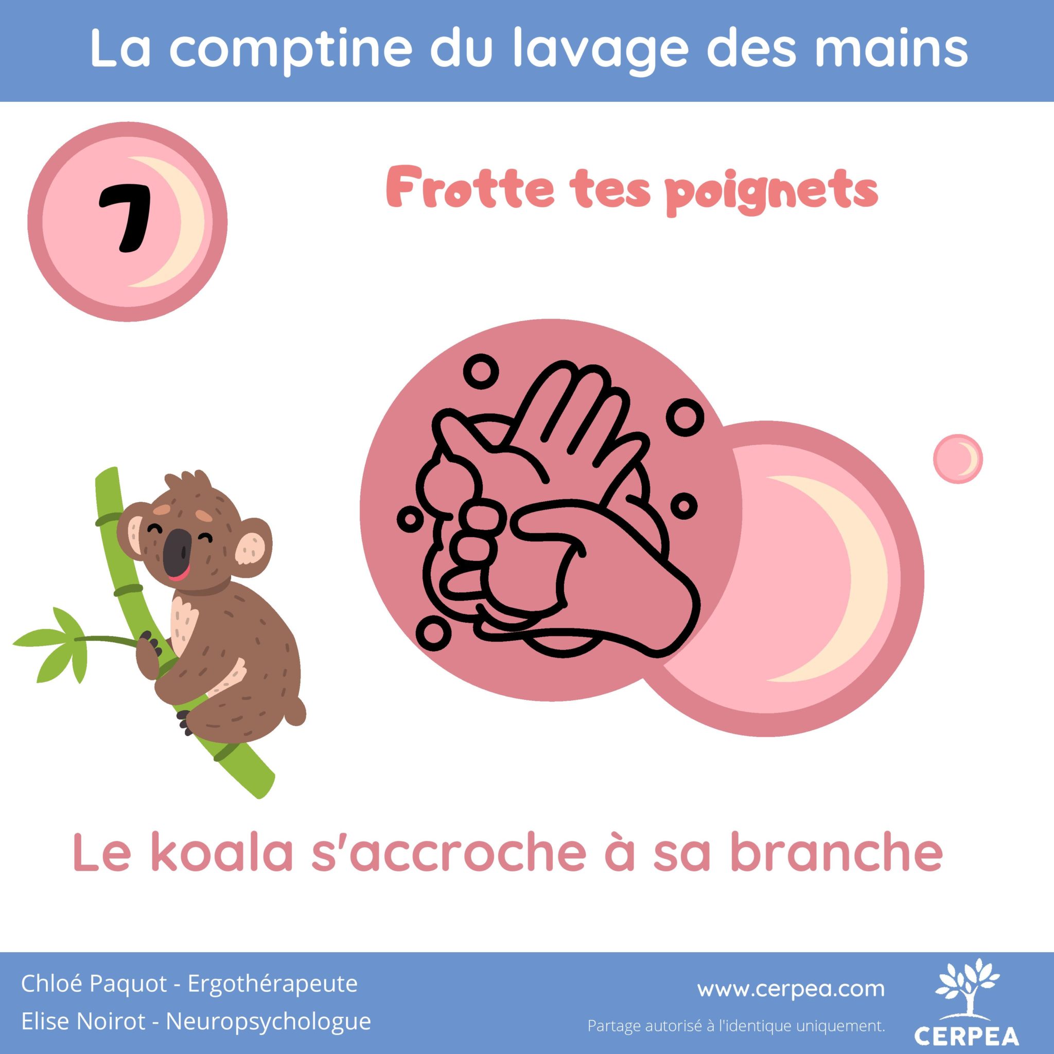 Se Laver Les Mains, Un Jeu D'enfants - Blog Res'IN